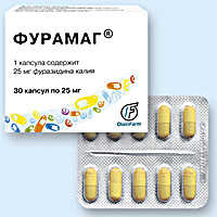 ФУРАМАГ